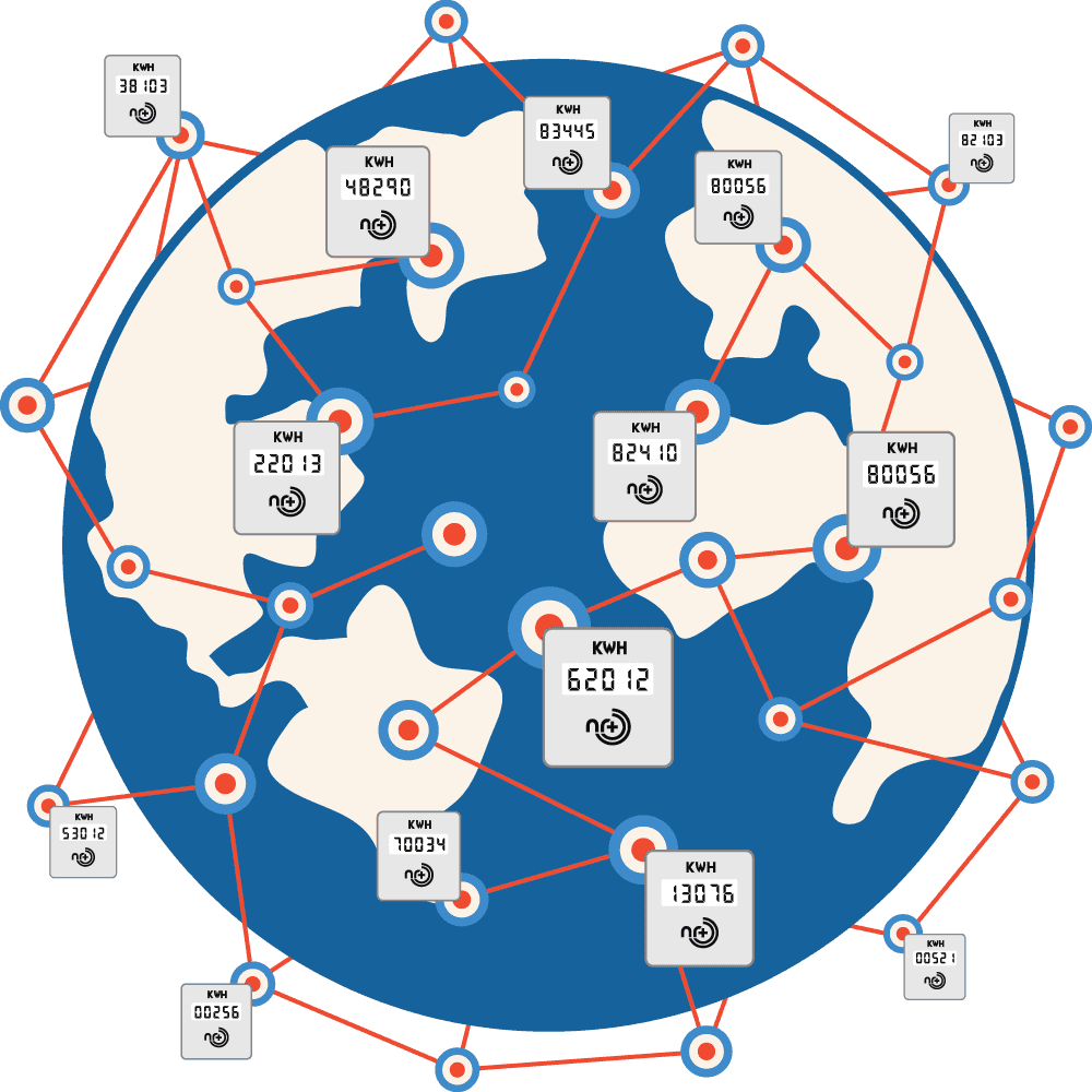 Illustration of a globe and smart meters connected globally by NR+ based Wirepas Mesh AMI and grid edge connectivity