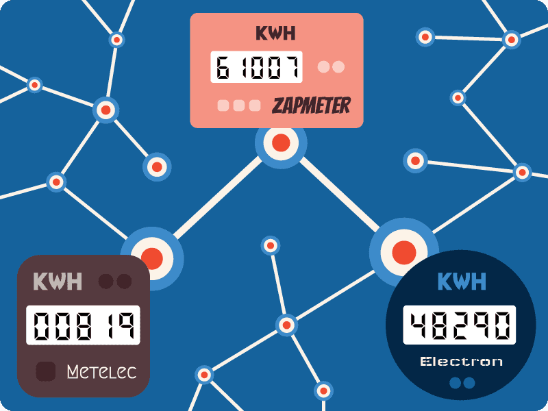 Illustration showing three smart meters from different manufacturers seamlessly operating in the same network thanks to Wirepas' multi-vendor device interoperanility