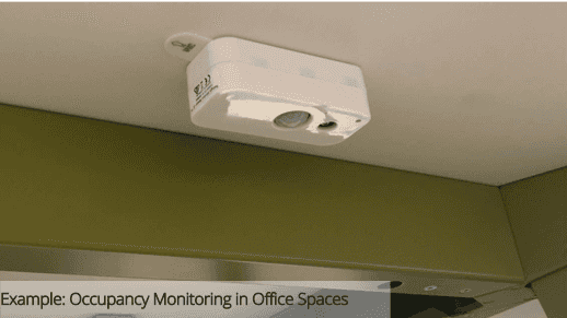workplace occupancy monitoring