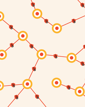Network encryption and multi-vendor device interoperability - Wirepas