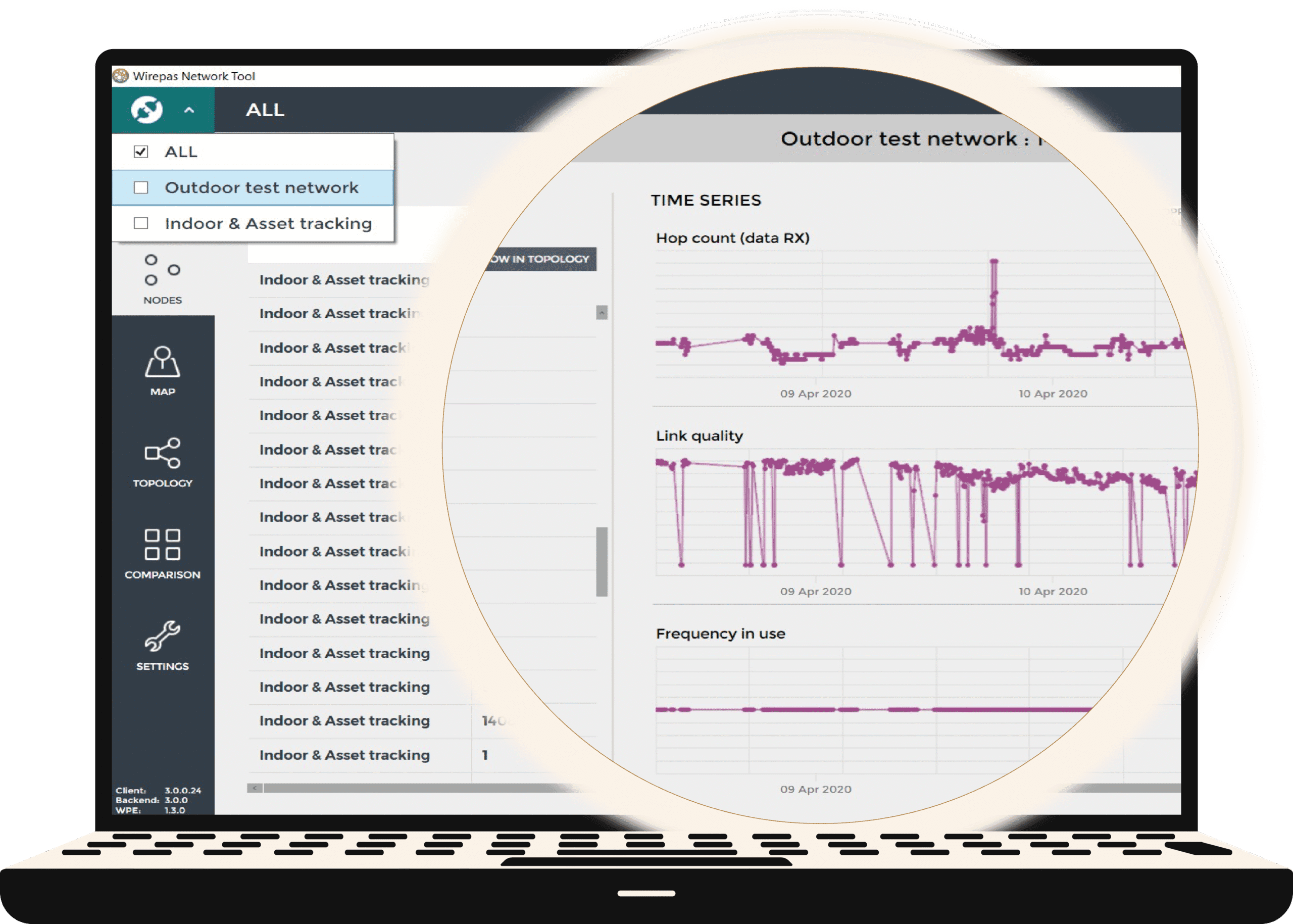 Laptop silhouette with Wirepas Network Tool analytics on the screen
