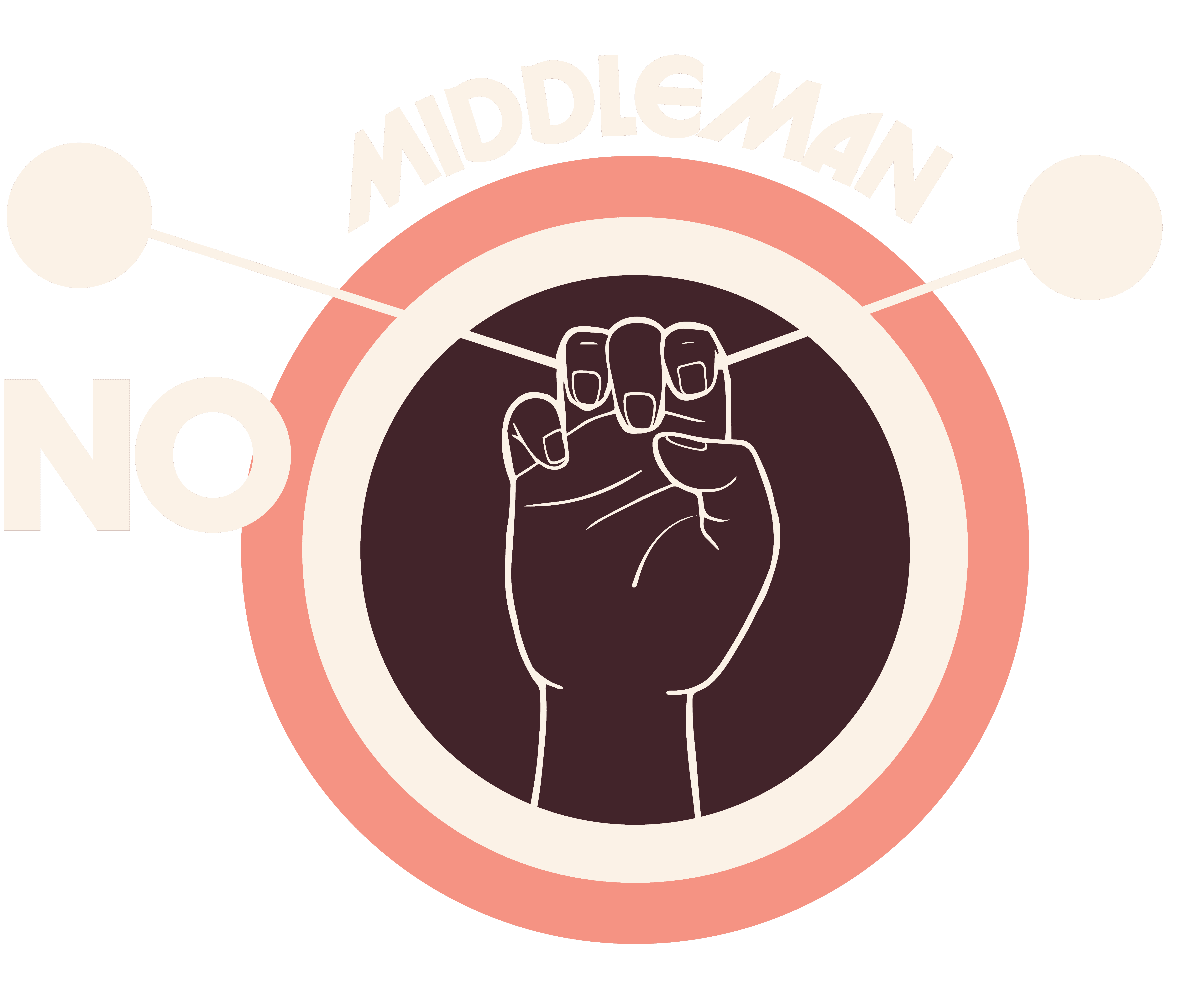 illustration of a hand and text saying no middleman. Used on a page called Contact request to Wirepas ecosystem.