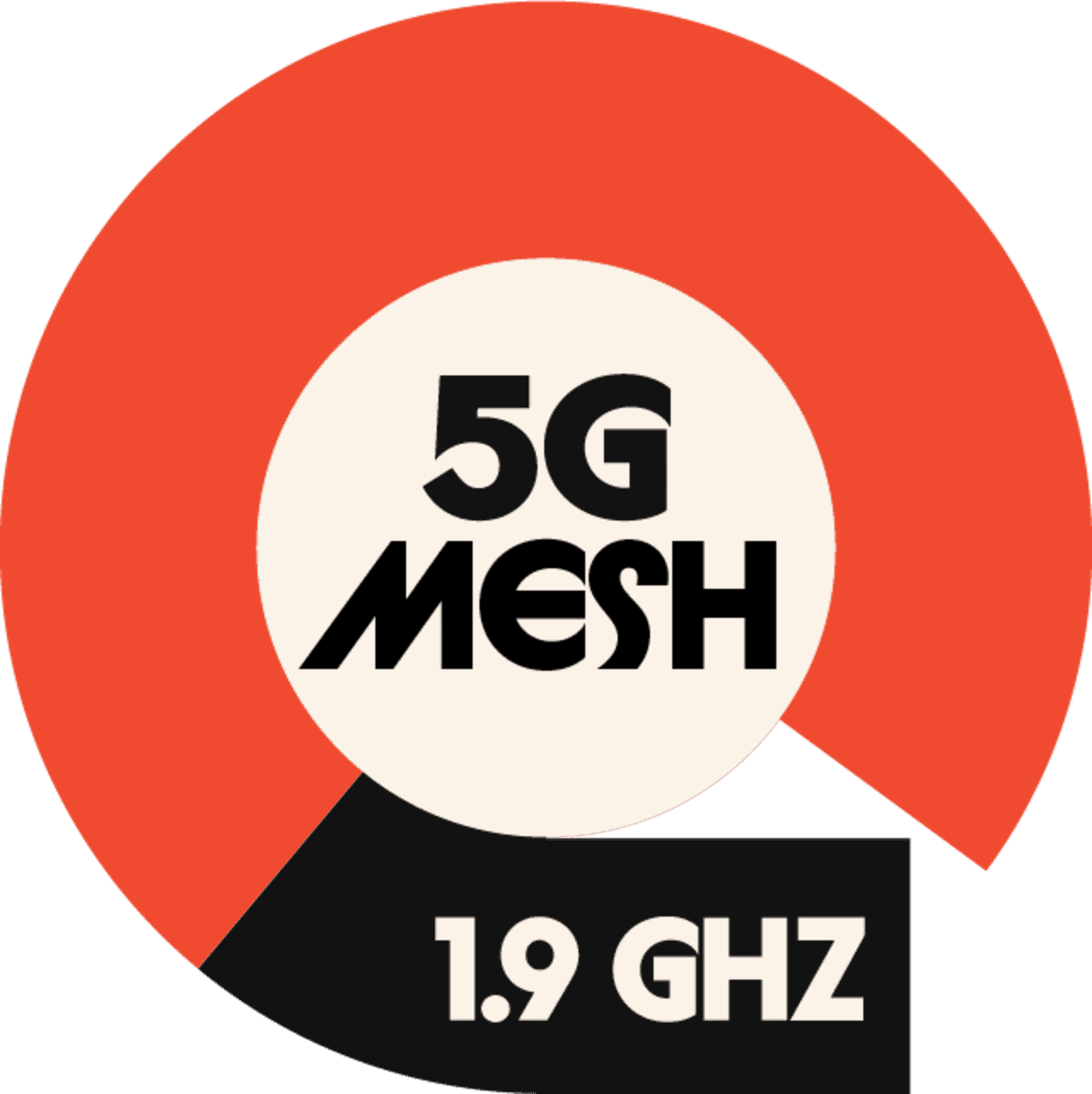 Wirepas 5G Mesh