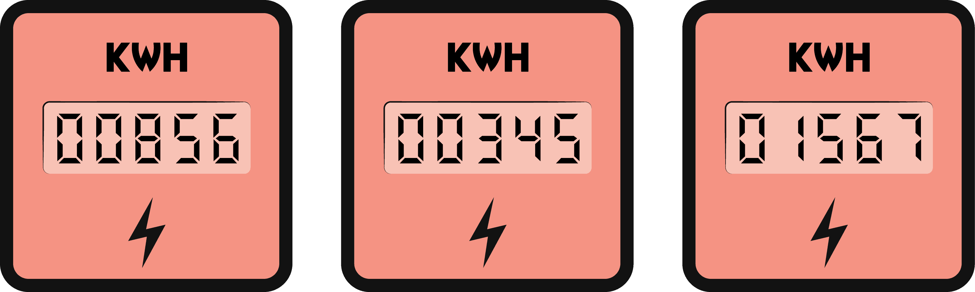 Illustration of 3 electricity meters, smart metering