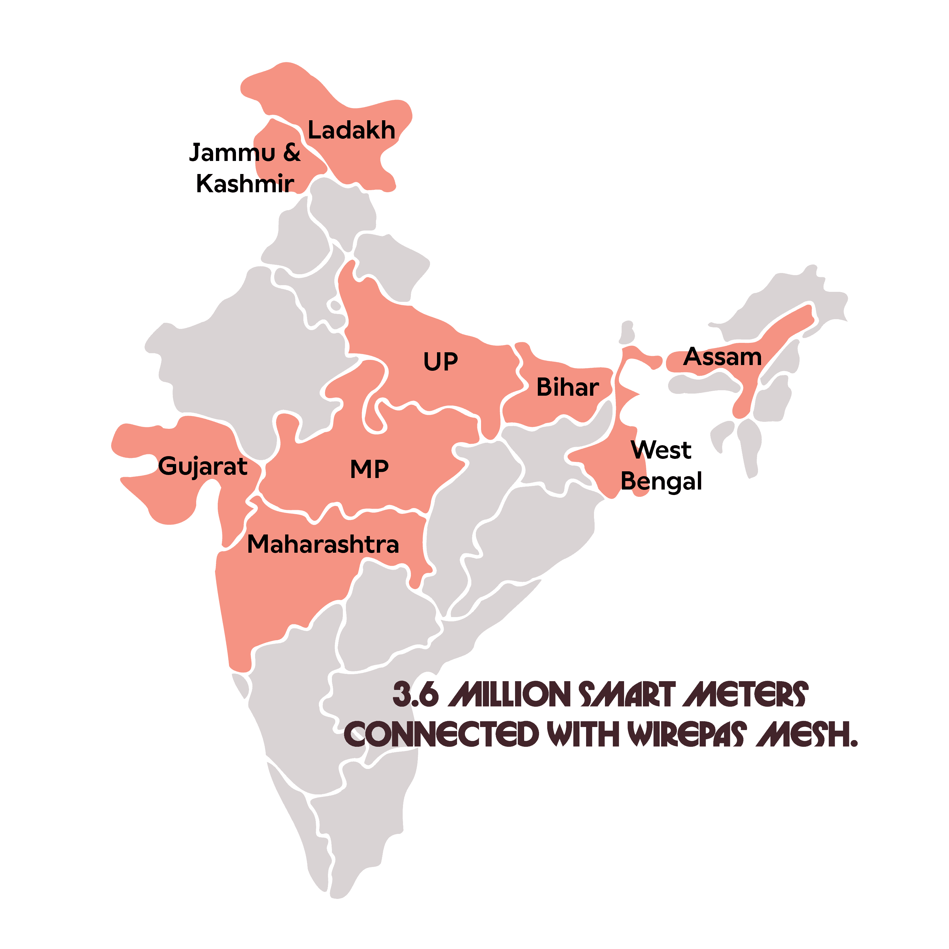 Indian state map with a text "3.6 million meters connected in India"